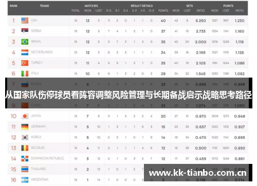 从国家队伤停球员看阵容调整风险管理与长期备战启示战略思考路径