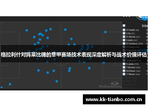 格拉利什对阵莱比锡的意甲赛场技术表现深度解析与战术价值评估